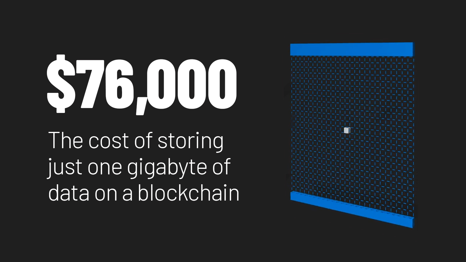 Many NFT artworks claiming to be stored on a blockchain are still using Google Drive or a web 2.0 host because of high costs of sharing data on a blockchain.